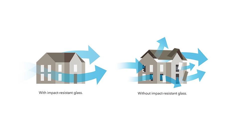 Tested to Meet Coastal Morgantown Building Codes